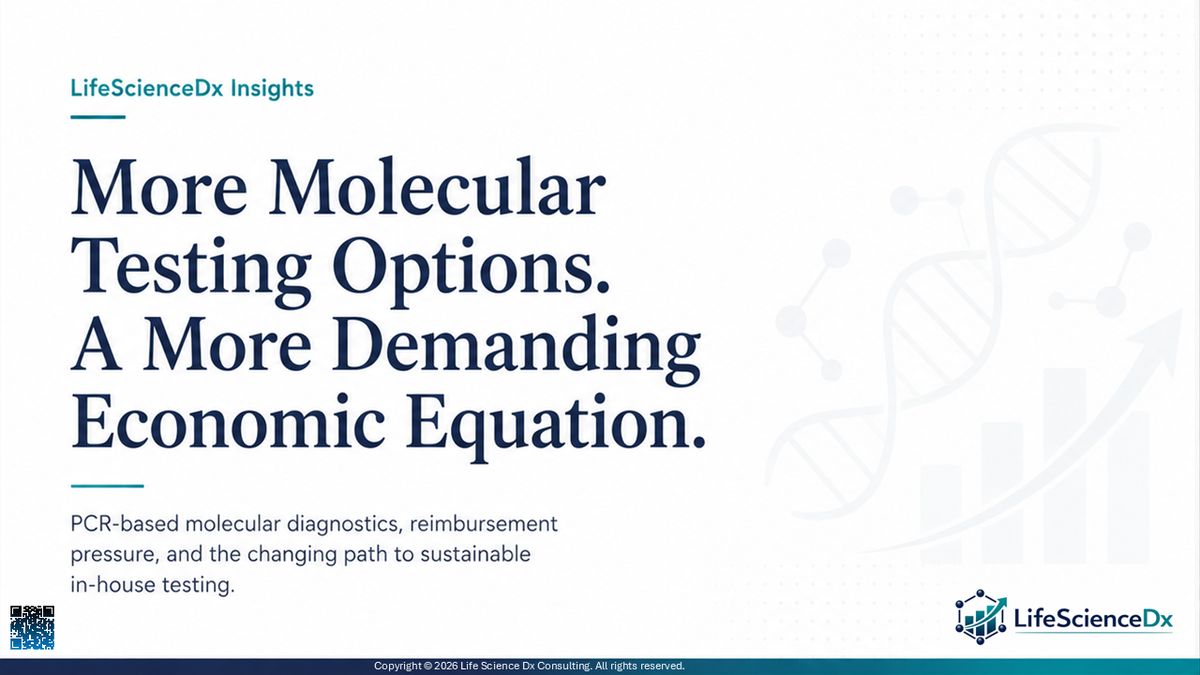 More Molecular Testing Options. A More Demanding Economic Equation.